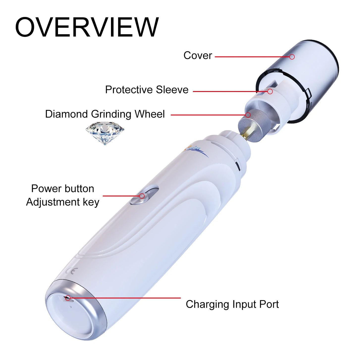 USB Rechargeable Pet Nail Grinder – Quiet & Painless