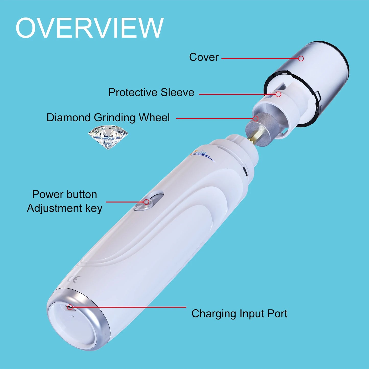 USB Rechargeable Pet Nail Grinder – Quiet & Painless